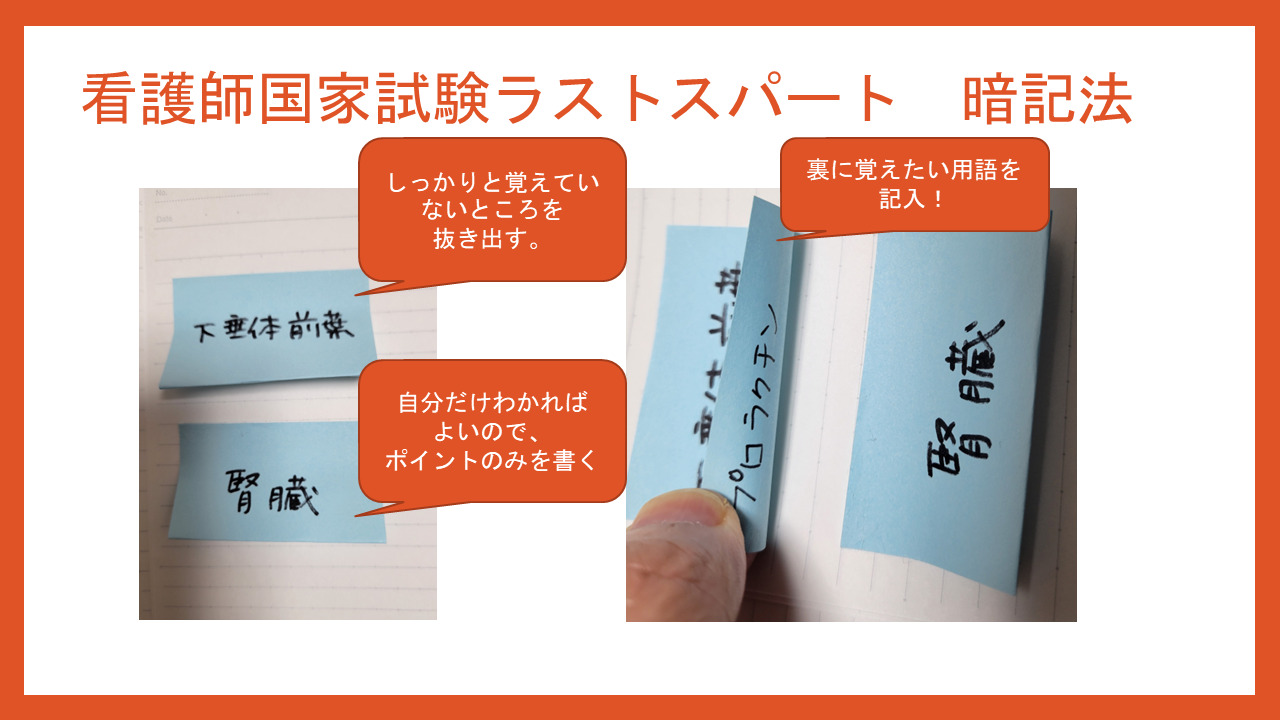 １１２回看護師国家試験暗記術 | 一般社団法人看護教育支援協会 看護 